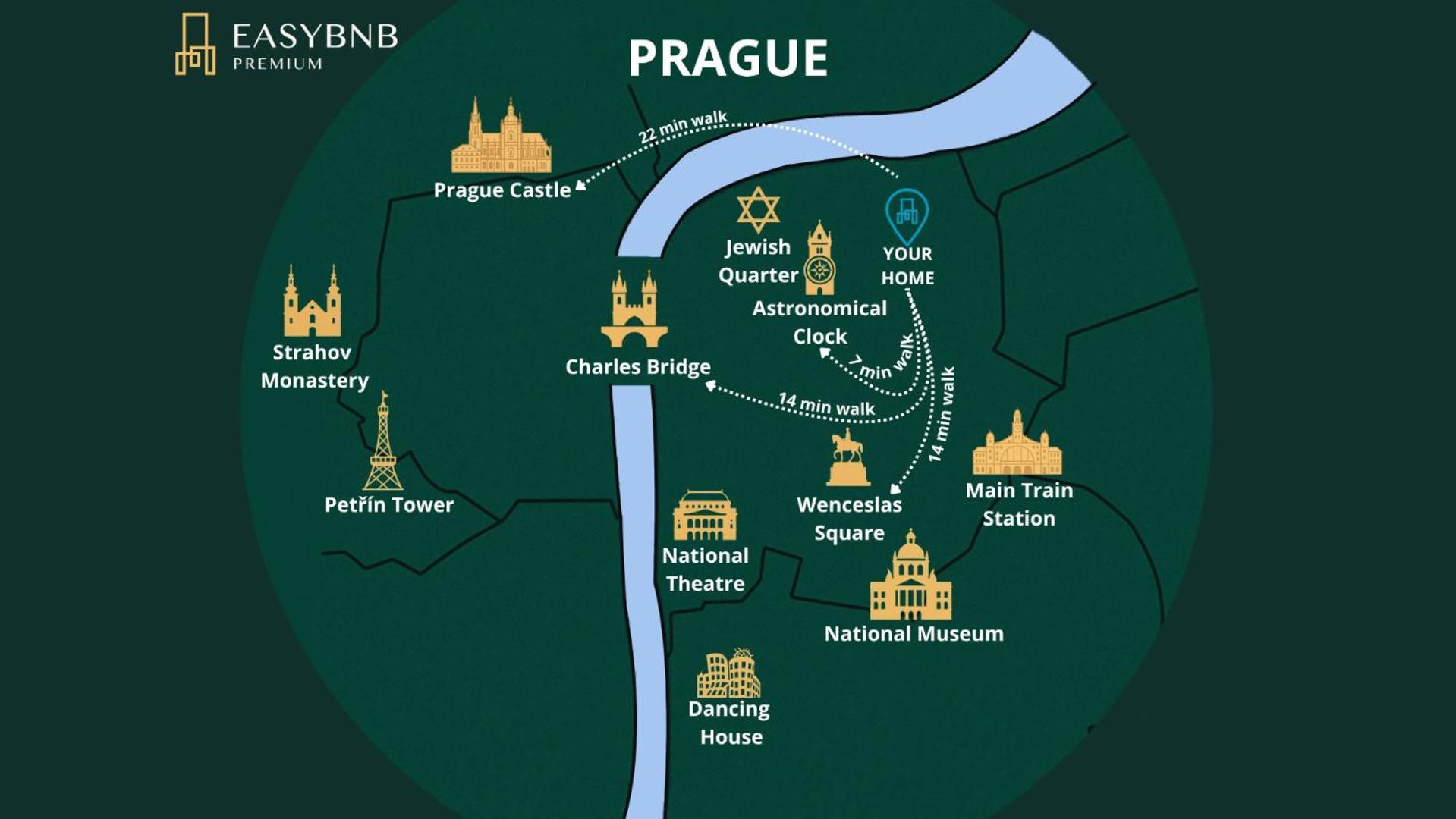 Roy 2 Bdr Apartment With Prague Castle View, Parking & Ac Kültér fotó